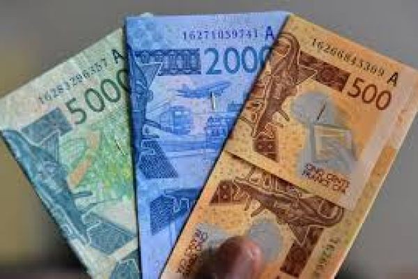 Entreprendre au Sénégal: 10 Business rentables à lancer avec moins de 50000 FCFA